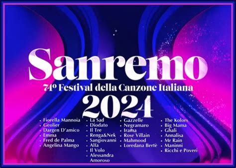 Il Festival di Sanremo 2023: Una celebrazione musicale italiana costellata da momenti indimenticabili e polemiche accese