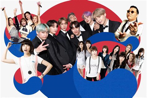 D-Day: Una celebrazione iconica della musica K-Pop che ha sfidato le convenzioni e segnato un nuovo percorso per la cultura globale