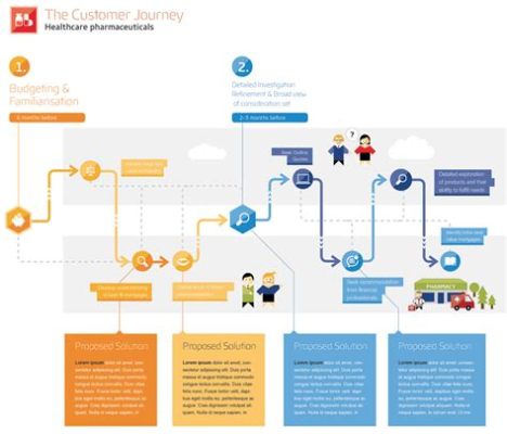 visio 다운로드, 디지털 시대의 창의적 도구로의 여정